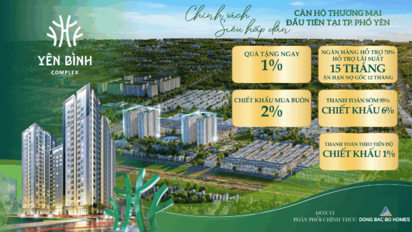 Chính sách bán hàng Yên Bình Complex Thái Nguyên - Ưu đãi chiết khấu lên đến 7% và hỗ trợ vay 0% lãi suất.
